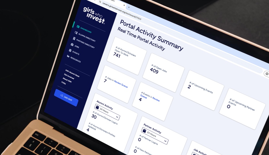 The portal dashboard displaying portal activity metrics